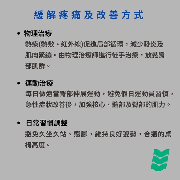 梨狀肌症候群(Piriformis Syndrome)