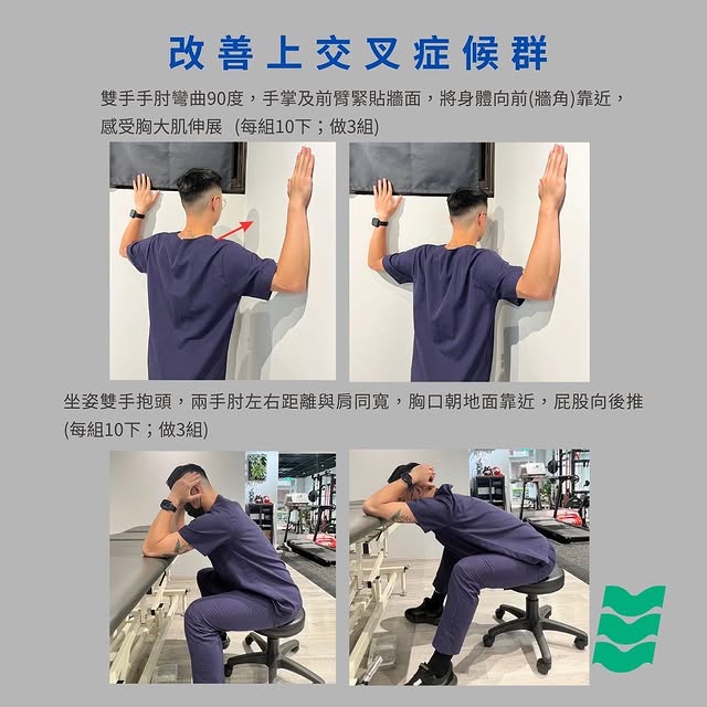 上交叉症候群