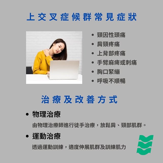 上交叉症候群