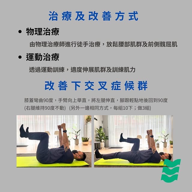 下交叉症候群