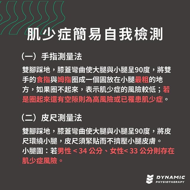 什麼是肌少症?