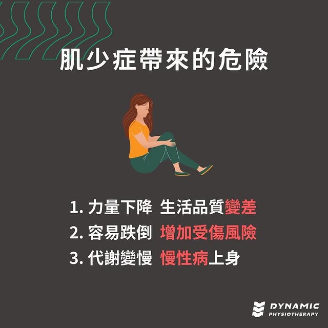 什麼是肌少症?