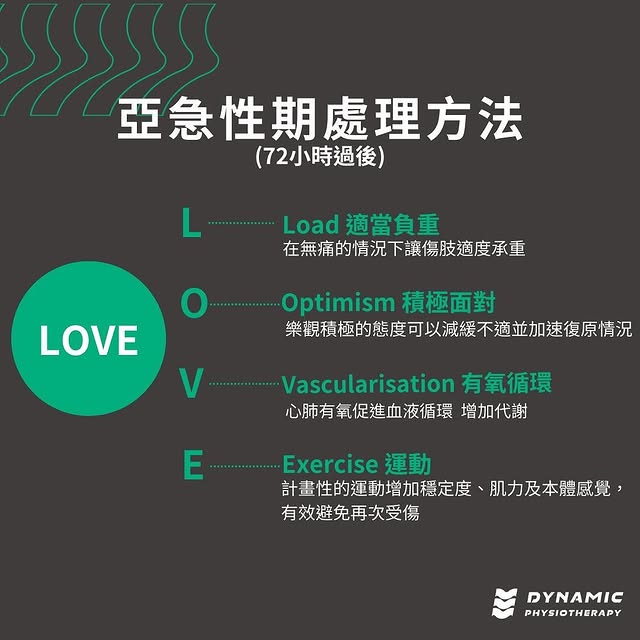 腳踝扭傷
