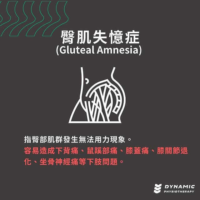 臀肌失憶症