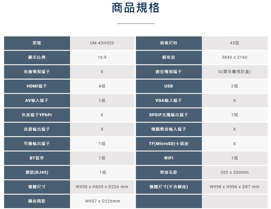 【HERAN 禾聯】43吋 4K GoogleTV 智慧液晶顯示器 UM-43H320 (無視訊盒)