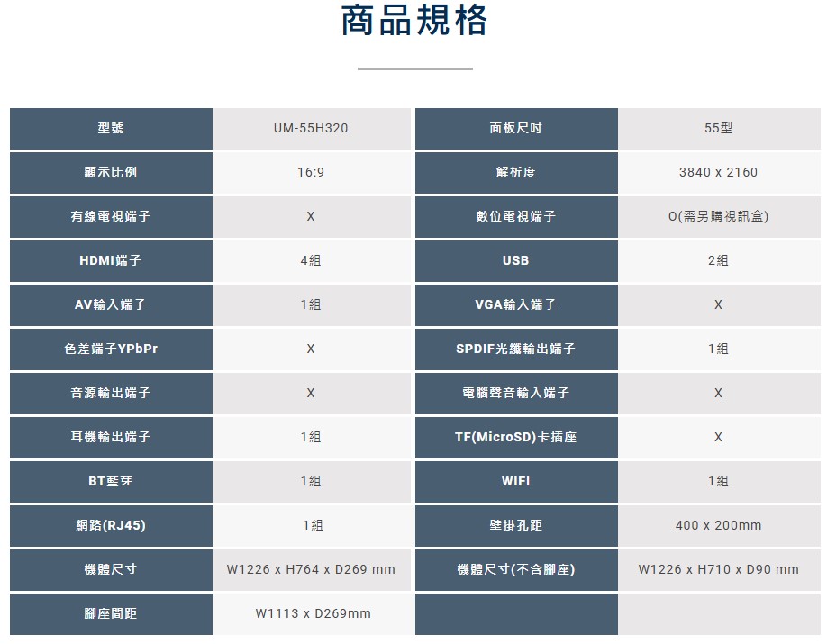 【HERAN 禾聯】55吋 4K GoogleTV 智慧液晶顯示器 UM-55H320 (無視訊盒)