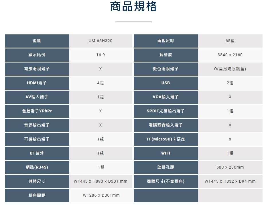 【HERAN 禾聯】65吋 4K GoogleTV 智慧液晶顯示器 UM-65H320 (無視訊盒)