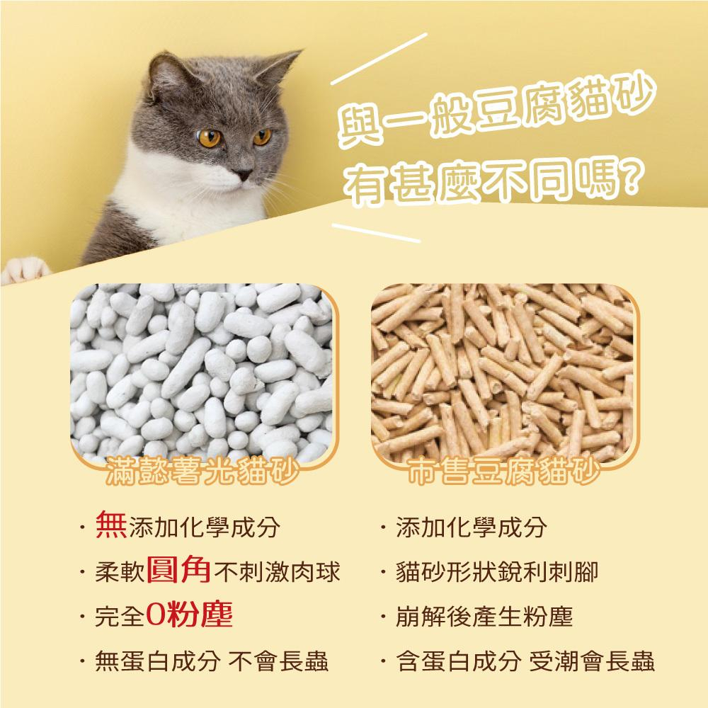【MAN YI】次世代輕纖維豆腐貓砂｜2.5KG / 7L