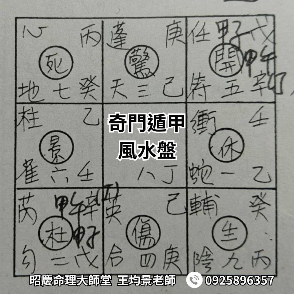 財運困境的奇門遁甲風水破解法
