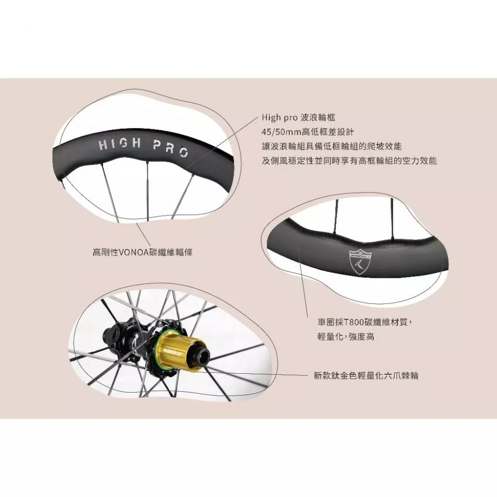 【風逸單車】全新KREX High pro 4550全碳纖維輻條/波浪輪組/碟煞