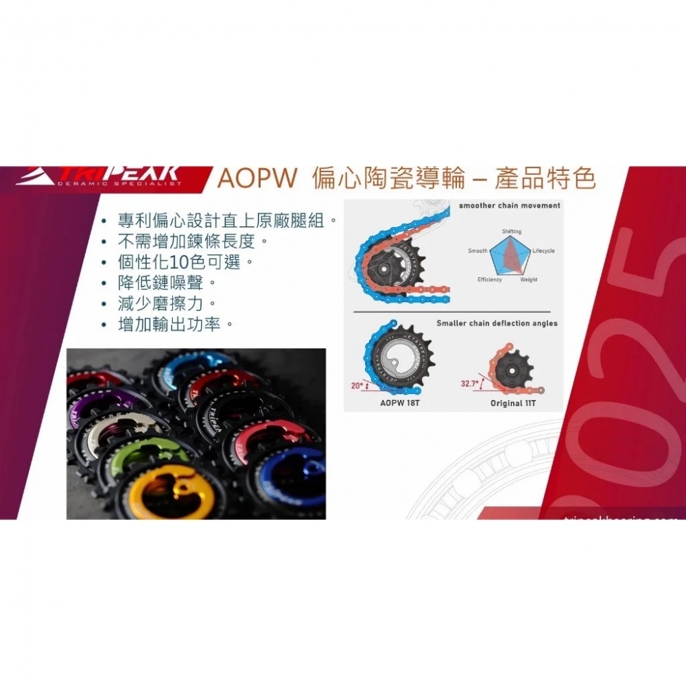 ( SHIIMANO-81XX/71XX)【風逸單車】Tripeak AOPW 偏心陶瓷大導輪 FOR SHIIMANO