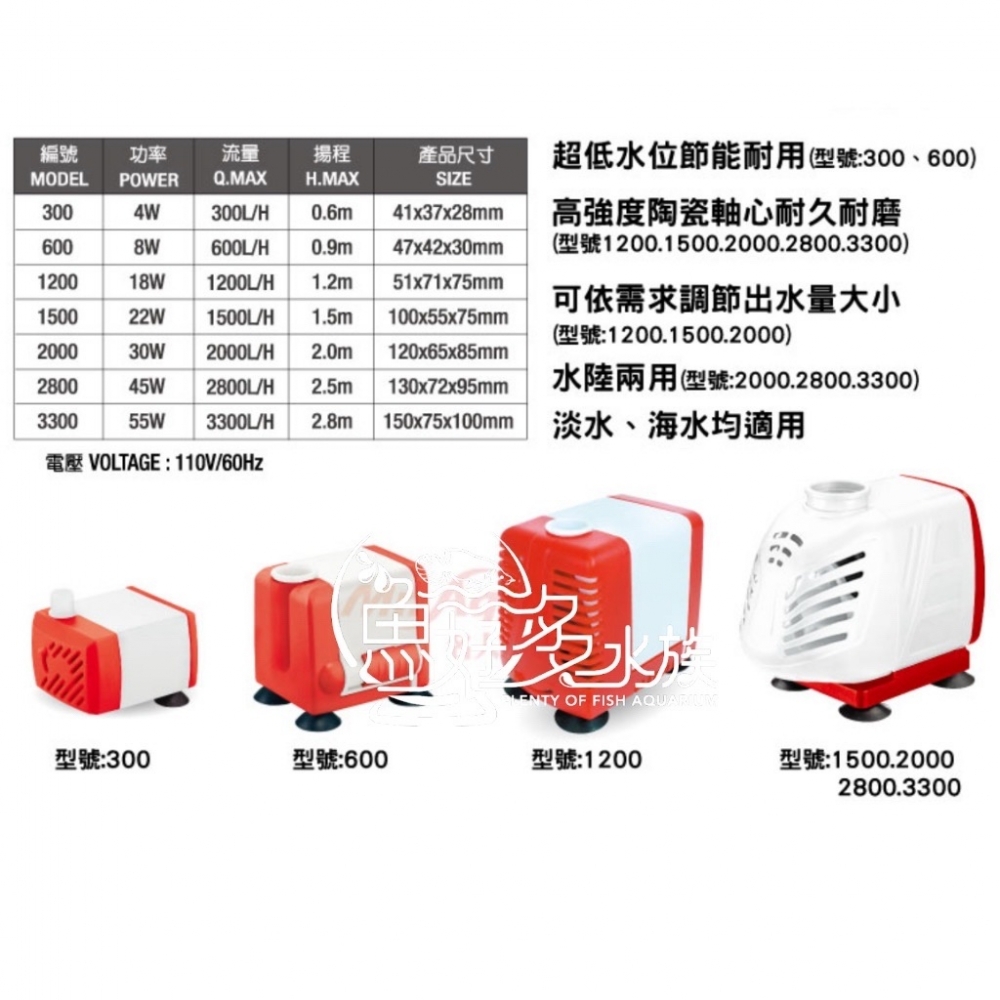 ADP 多功能沉水馬達(1200L)