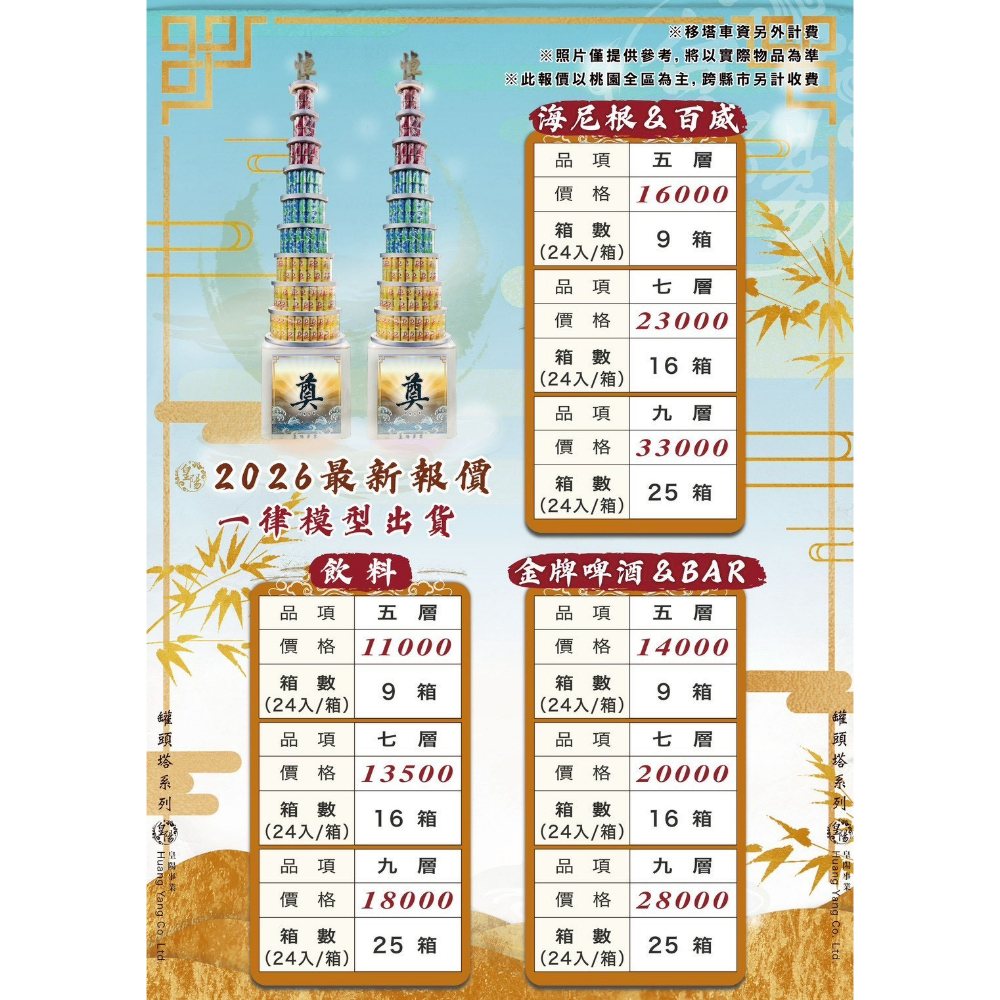 海尼根&百威罐頭塔｜