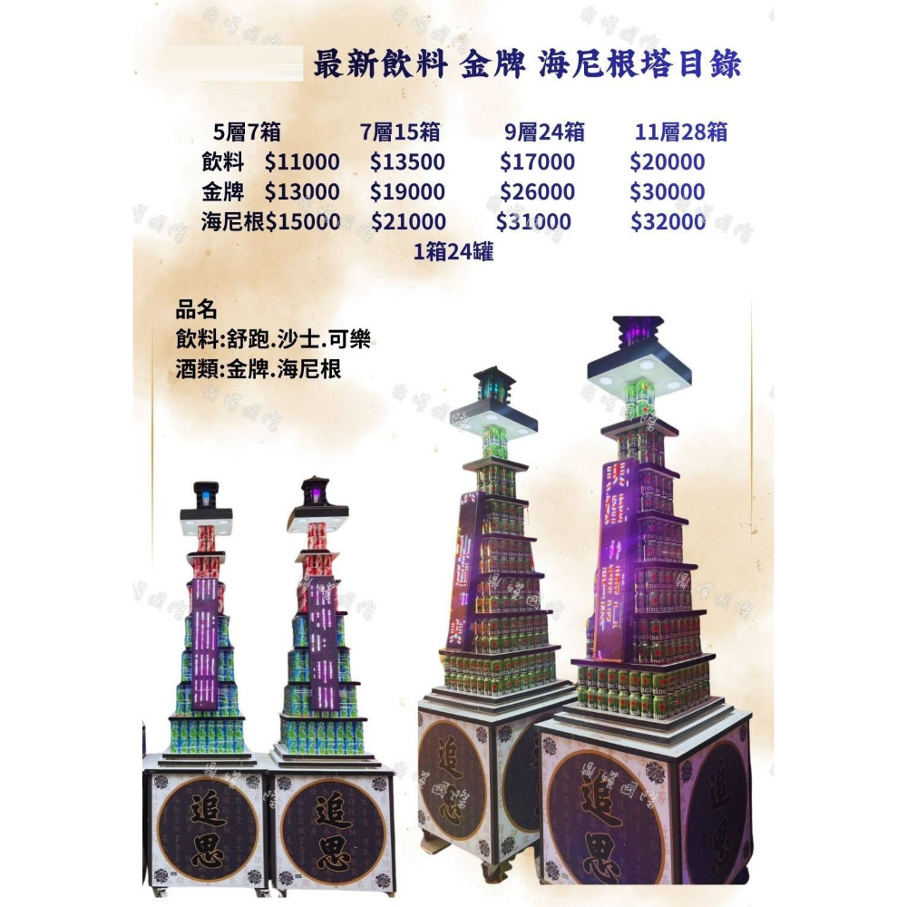 金牌罐頭塔｜7層