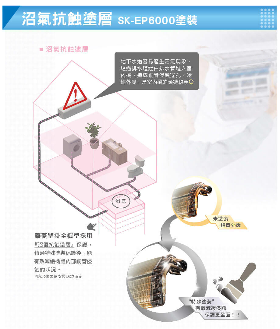 華菱變頻冷暖精緻壁掛