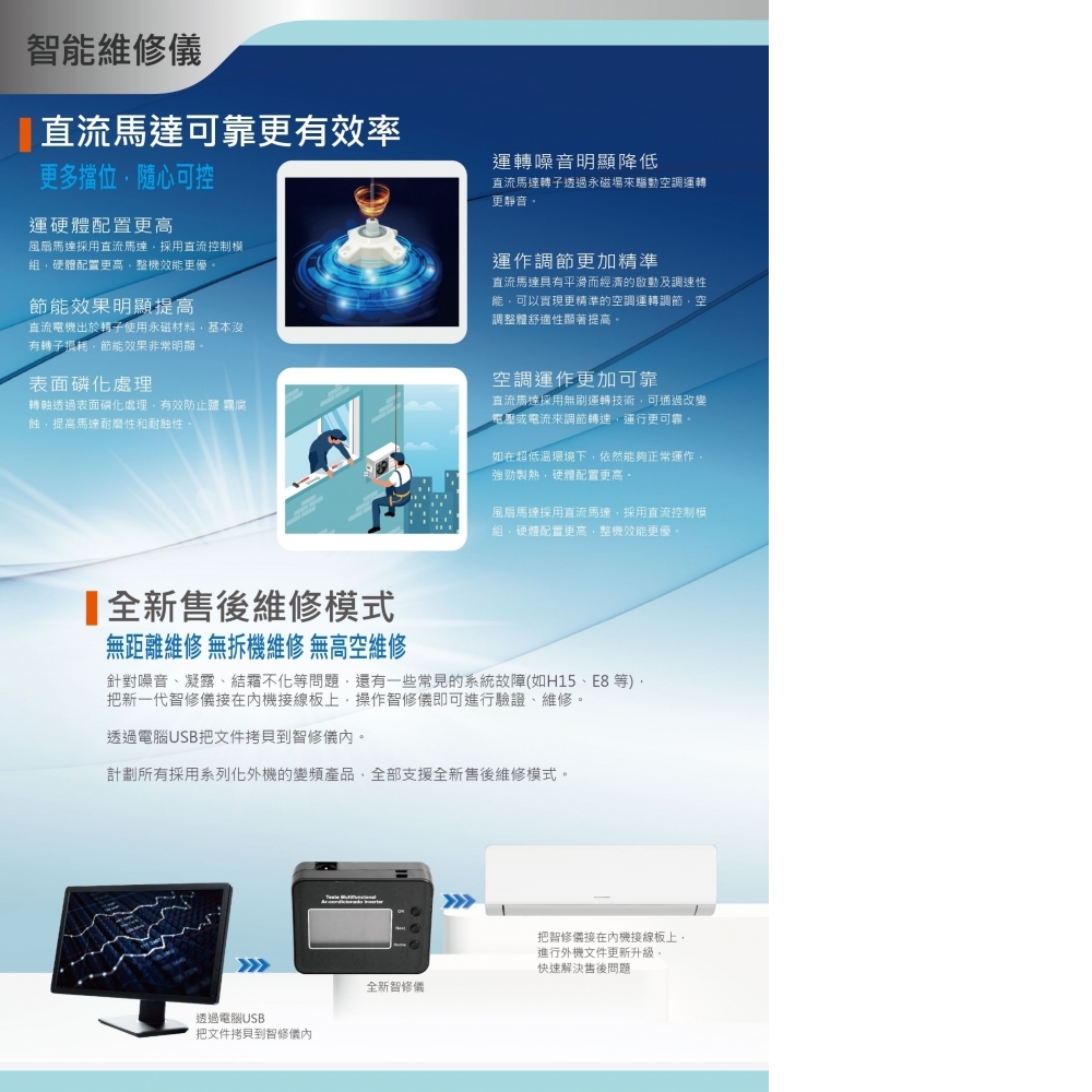 GREE格力變頻冷暖分離式冷氣