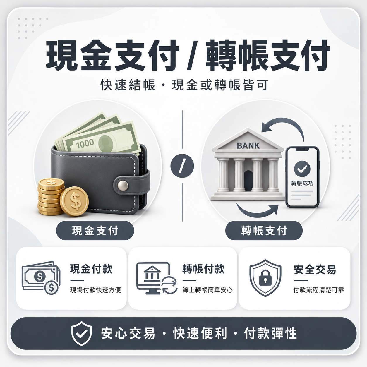 多元付款方式*現金.信用卡.分期