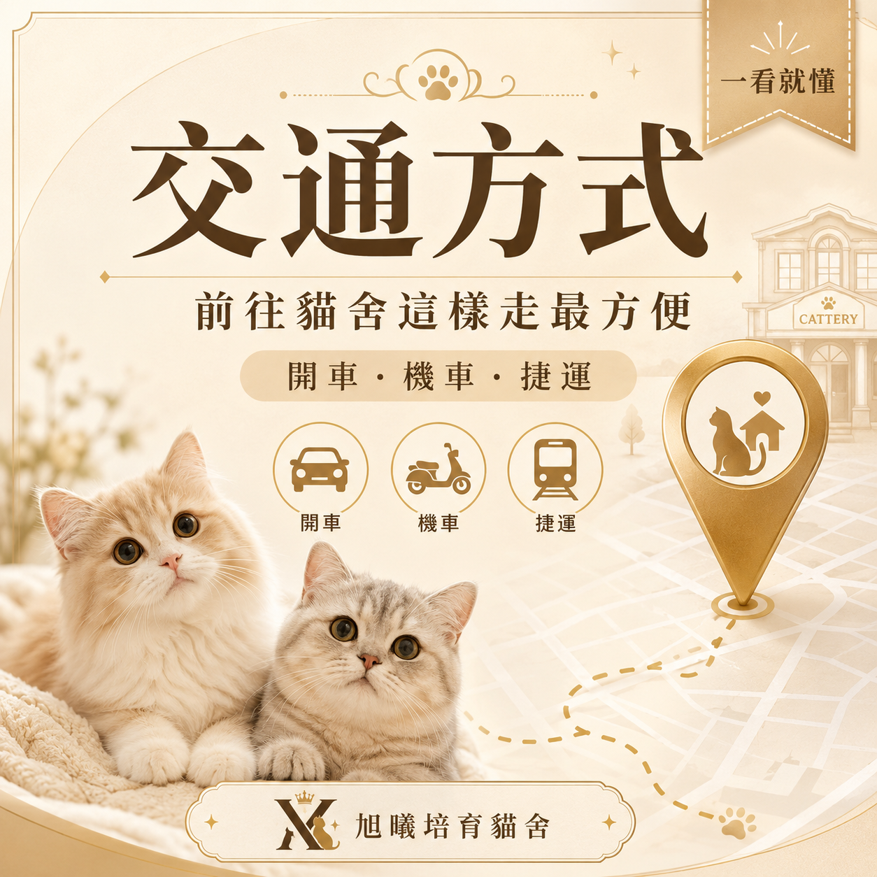 交通方式