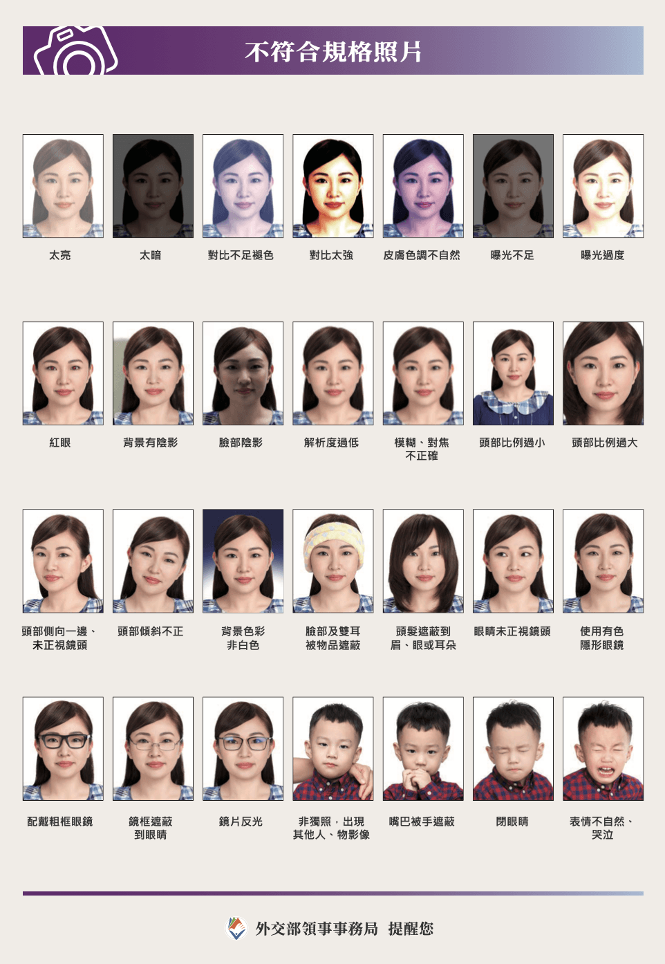 證件照常見錯誤拍攝示範與注意事項