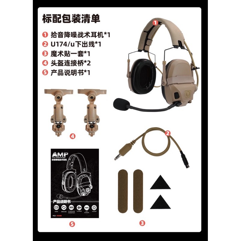 《K.T.T.》 FCS AMP V60 / V20 雙通 降噪 / 環境音 戰術 通信 耳罩