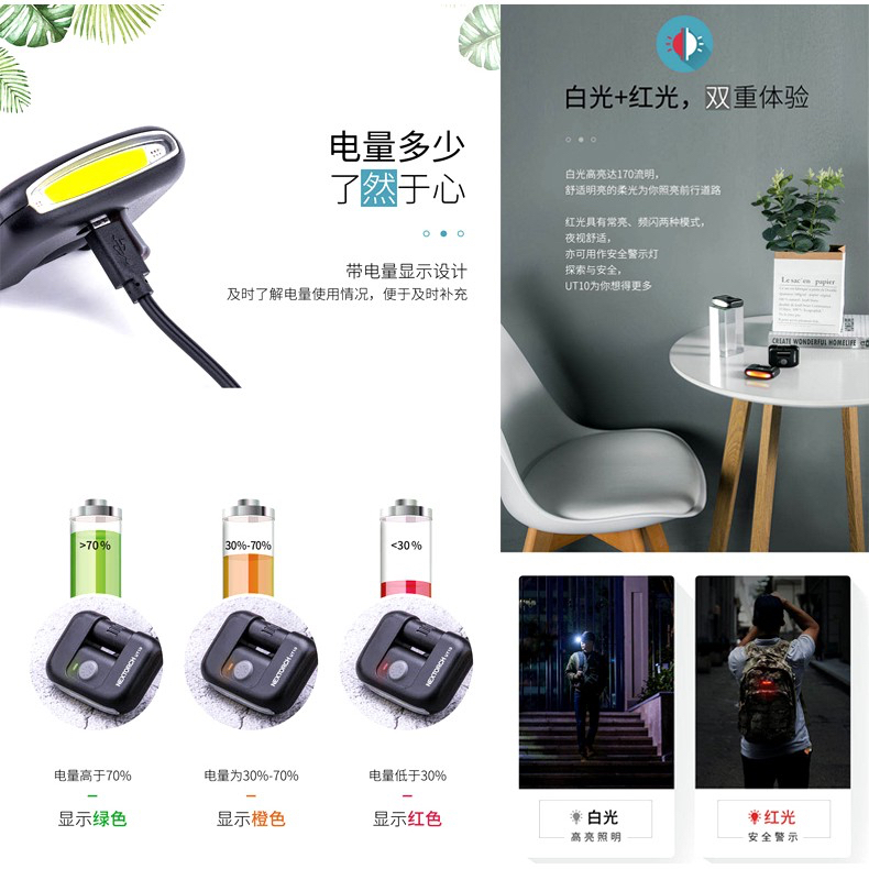 《K.T.T.》 NEXTORCH 納麗德 UT10 多功能USB直充創意組合燈