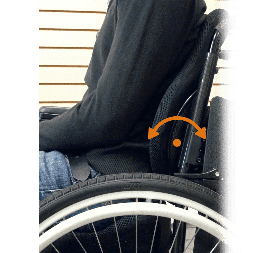 nxt 背墊擺位配件 一般型 康揚-nxt