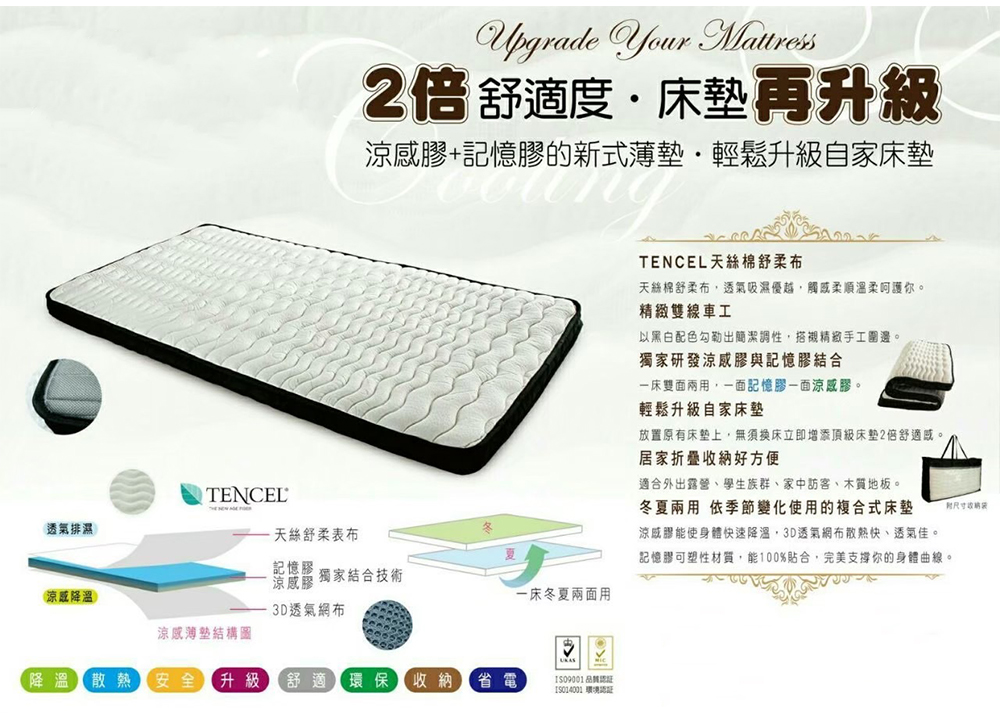 複合式記憶薄墊 