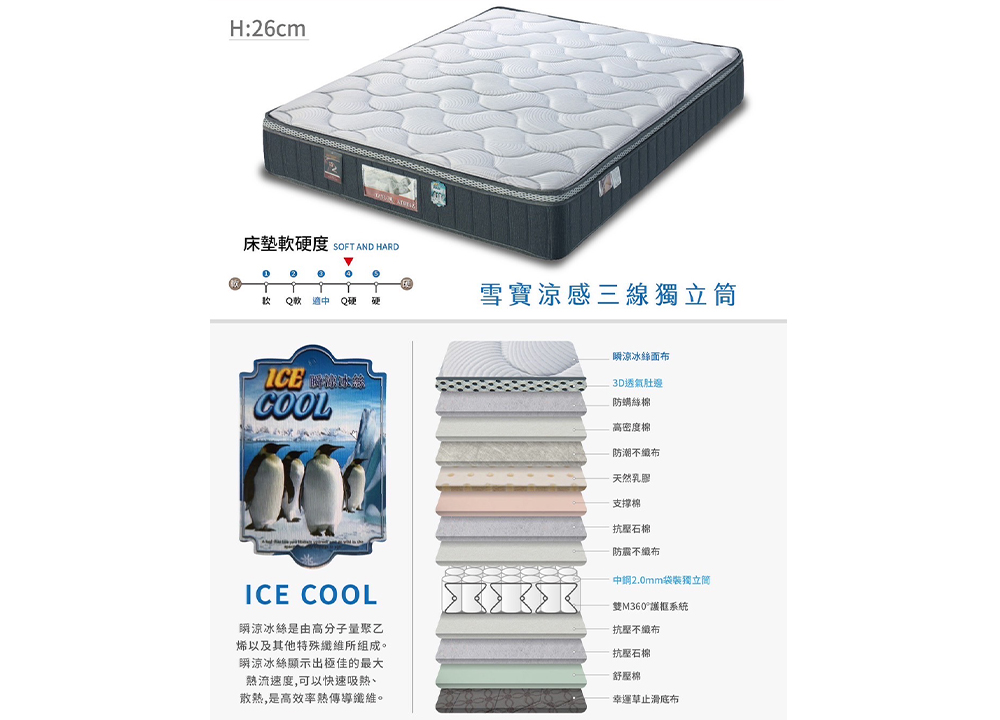 雪寶涼感三線獨立筒床