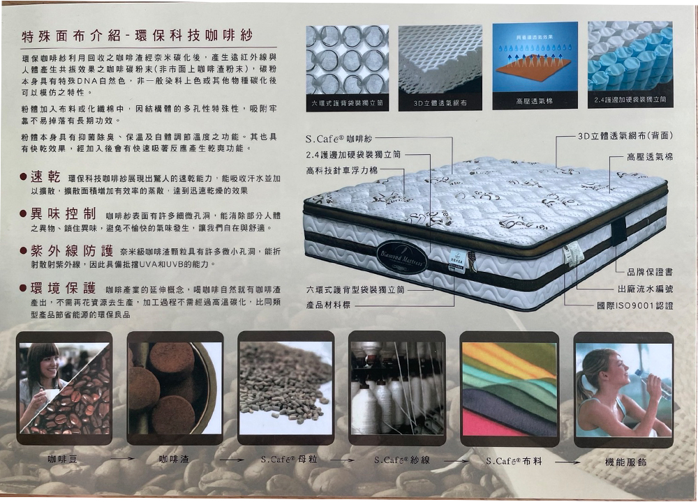 咖啡紗紀念床墊
