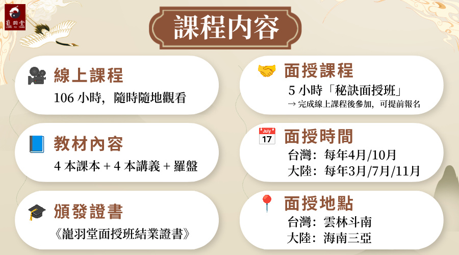 陳巃羽2024年三元納氣陽宅風水執業保證班 ★線上結合5小時秘訣面授班‼