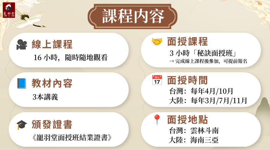 陳巃羽2024年普通話符咒班課程內容說明圖。圖片背景為米色中式祥雲與仙鶴設計，標題為「課程內容」。圖表分為左右兩列資訊。左側包括：1. 線上課程（16小時，隨時隨地觀看）；2. 教材內容（3本講義）；3. 頒發證書（《巃羽堂面授班結業證書》）。右側包括：1. 面授課程（3小時「秘訣面授班」，註明完成線上課程後參加，可提前報名）；2. 面授時間（台灣為每年4月與10月；大陸為每年3月、7月與11月）；3. 面授地點（台灣位於雲林斗南；大陸位於海南三亞）。圖片左上角印有巃羽堂品牌Logo。