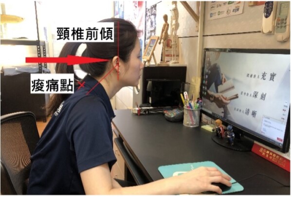 腰椎支撐