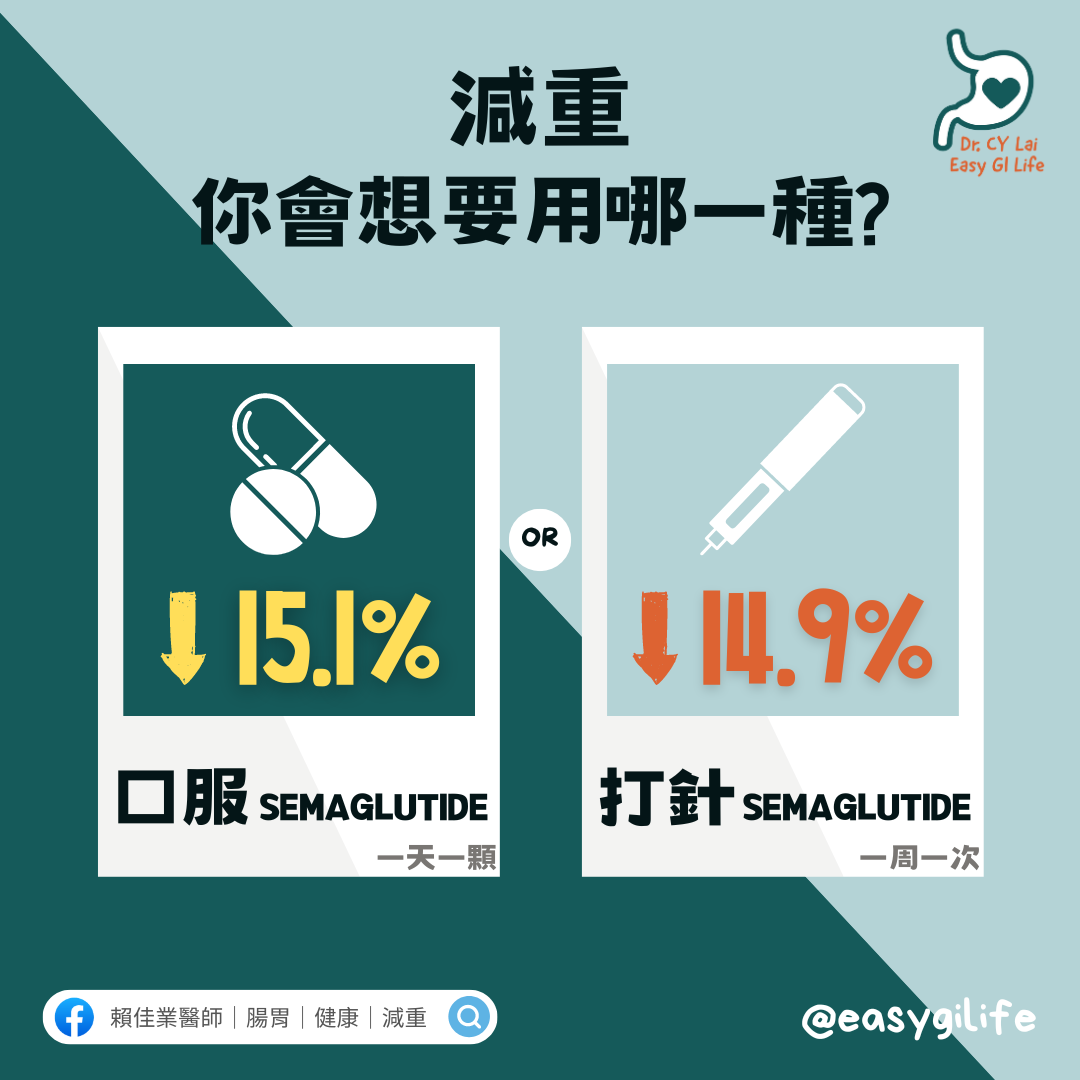 口服或針劑減重