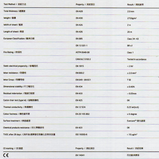 四季｜P2054