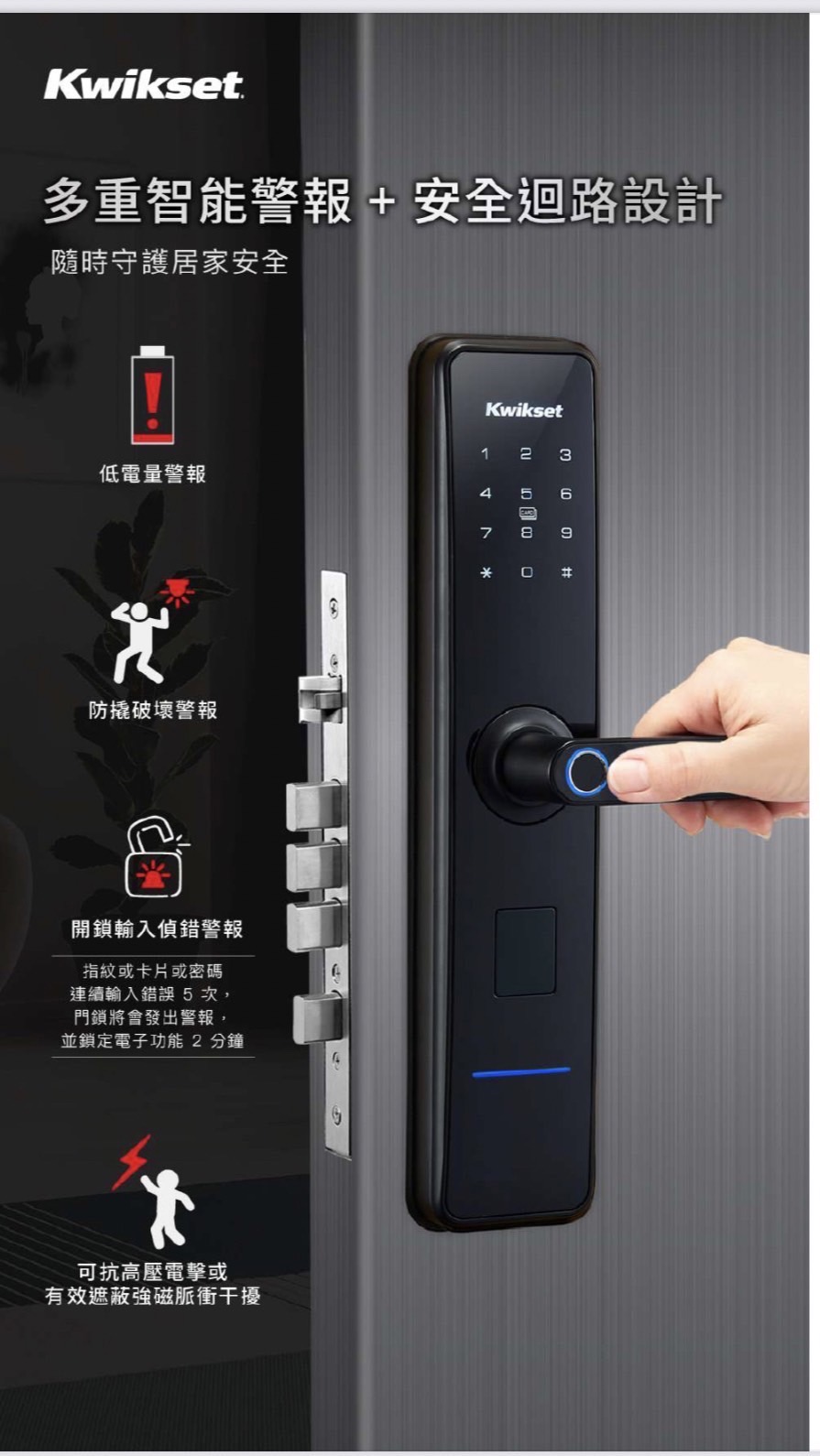 台灣東隆 PF1