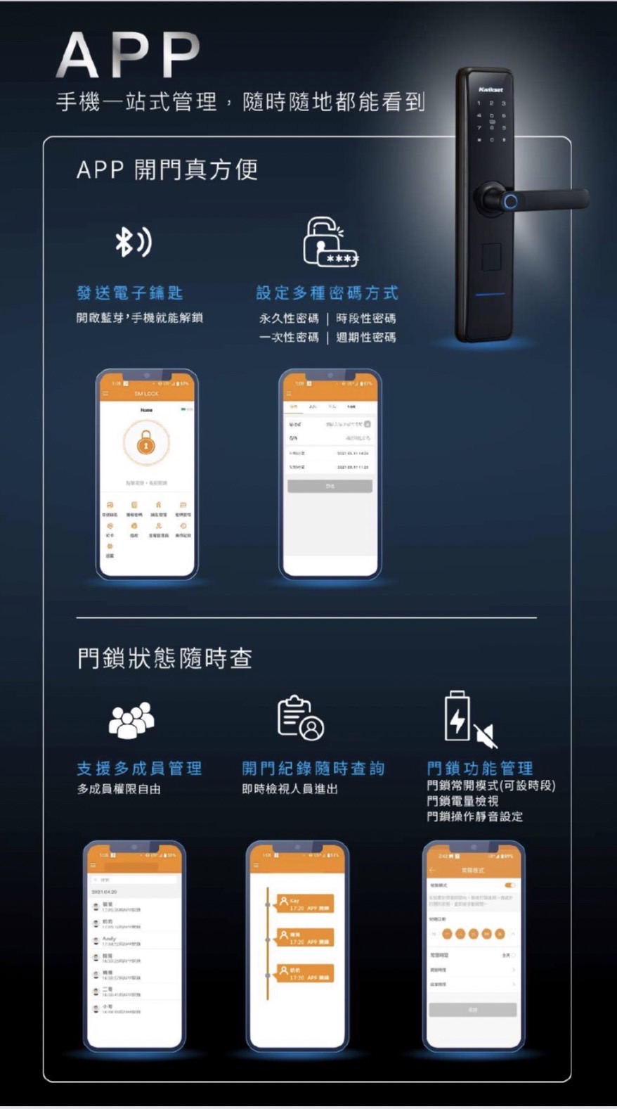 台灣東隆 PF1
