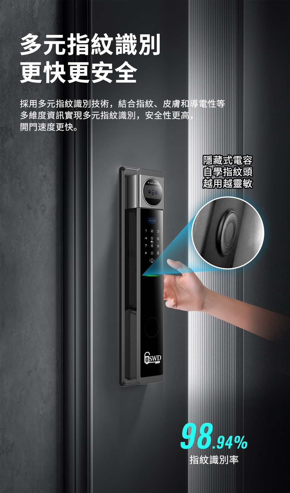 SWD R9 人臉辨識 防水
