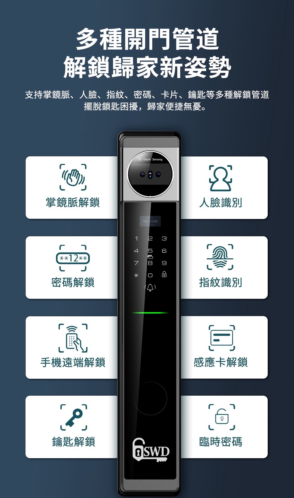 SWD R9 人臉辨識 防水