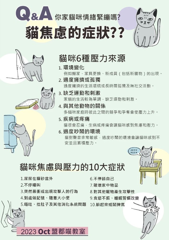 CLUO可露歐  貓用纈草根情緒舒緩噴霧/30ml $450
