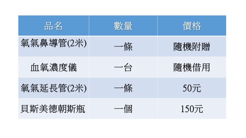 NIDEK耐德克8公升氧氣機-租賃