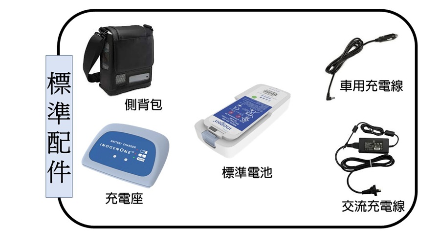 “伊諾捷”Inogen Rove6攜帶式氧氣濃縮機(網路無法販售二級醫療器材)