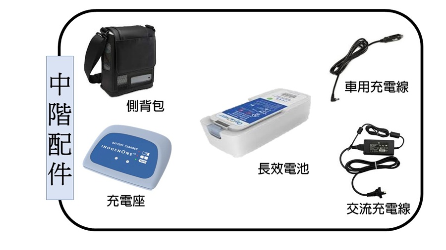 “伊諾捷”Inogen Rove6攜帶式氧氣濃縮機(網路無法販售二級醫療器材)