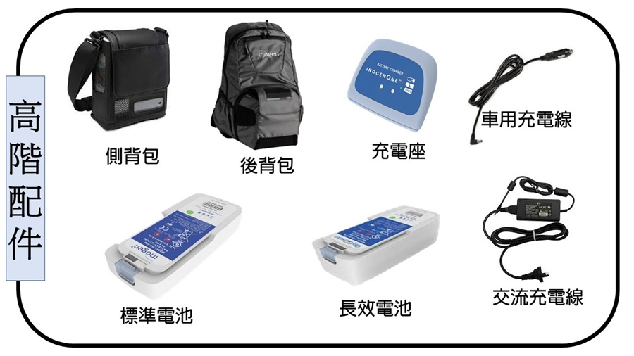 “伊諾捷”Inogen Rove6攜帶式氧氣濃縮機(網路無法販售二級醫療器材)