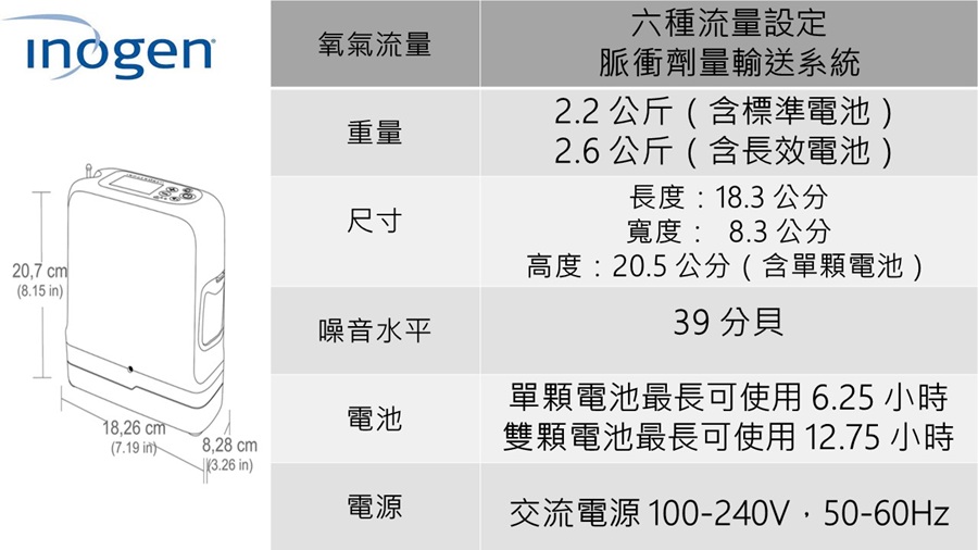 “伊諾捷”Inogen Rove6攜帶式氧氣濃縮機(網路無法販售二級醫療器材)