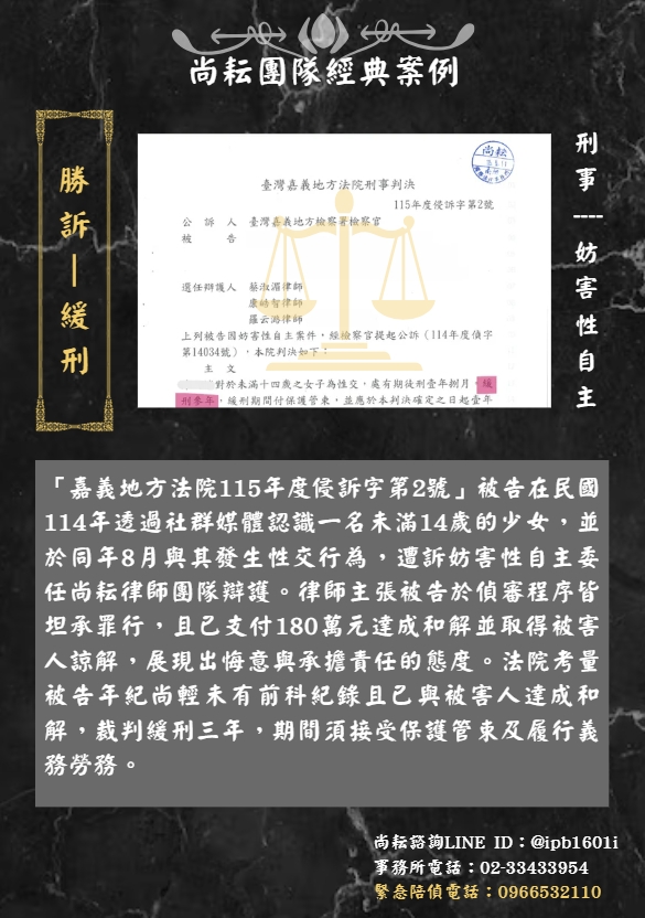 當事人遭訴妨害性自主∣一審獲判緩刑三年