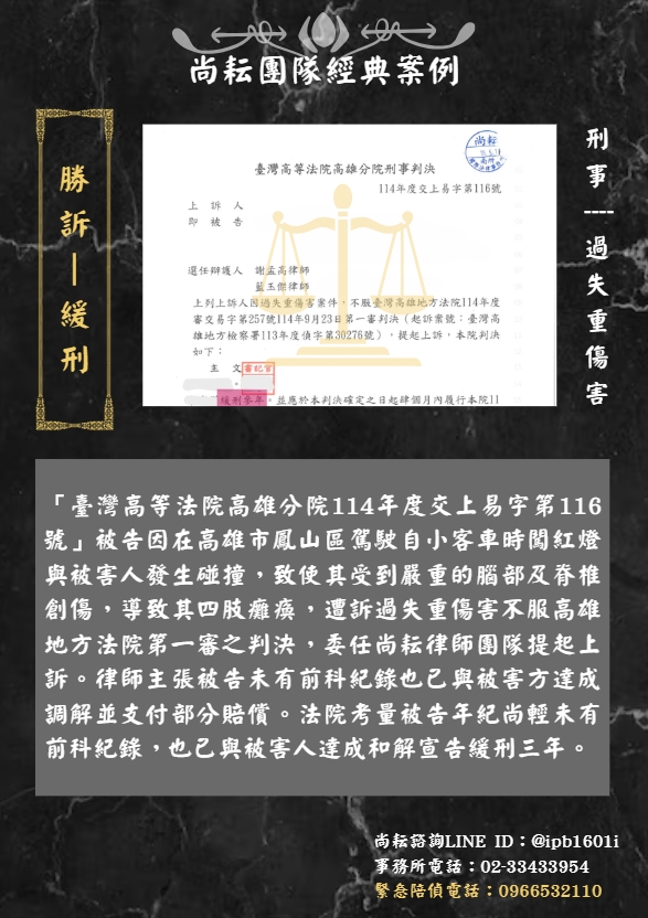 當事人遭訴過失致重傷∣二審獲判緩刑三年