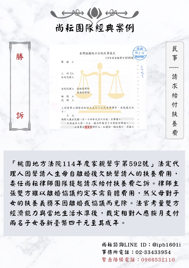 當事人委任尚耘團隊為