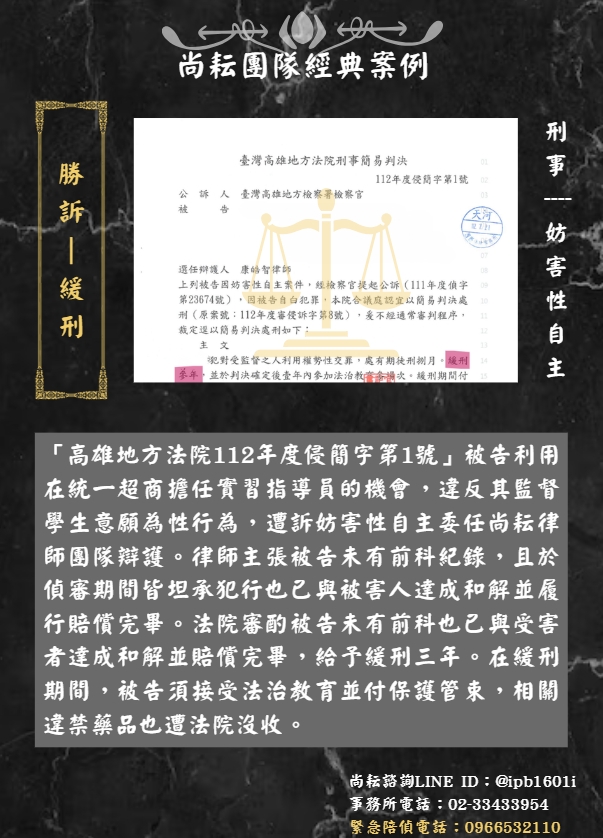 當事人遭訴妨害性自主∣一審獲判緩刑三年
