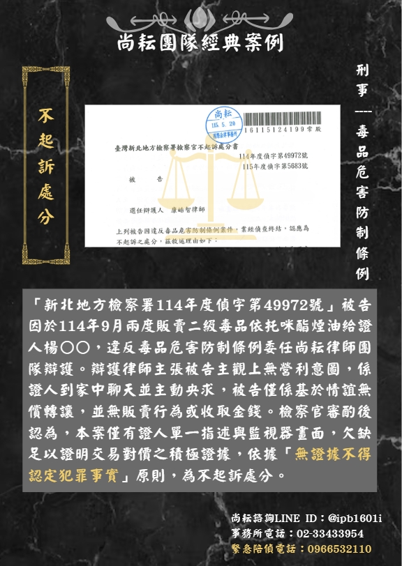 當事人遭控販賣二級毒品依託咪酯∣獲不起訴處分