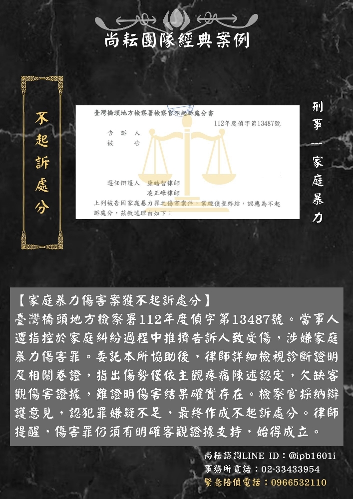 【家庭暴力傷害案獲不
